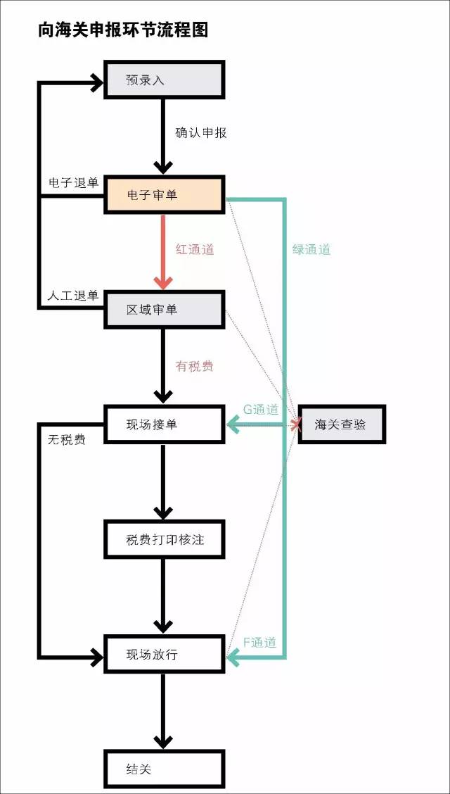 危險化學品1.jpg